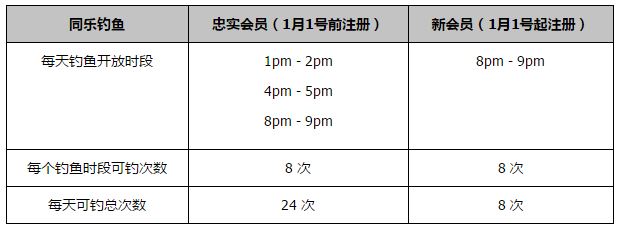 首节开局北控以一波13-6开局抢占先机奠定整个上半场的一路领先，同曦的打法比较中规中矩迟迟打不出有效攻势，反倒是北控在在首节末和次节初打出跨节15-4的攻势确立起两位数的领先；不过整个第二节双方表现都比较一般，两队第二节都只得到15分，北控靠着首节取得的优势带着10分领先进入下半场。